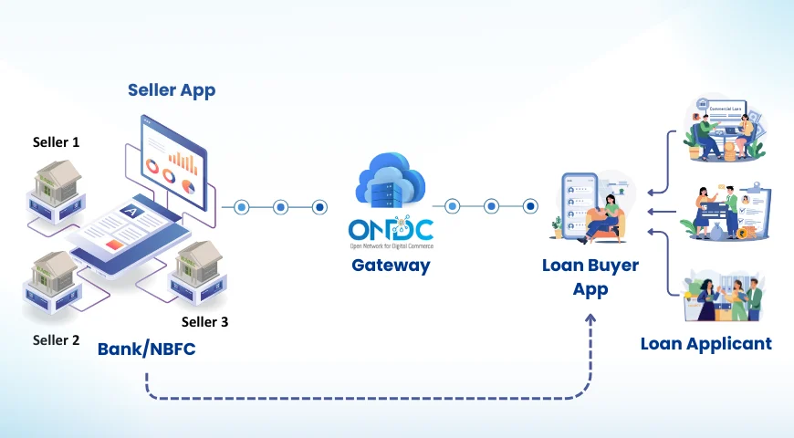ondc-seller-img