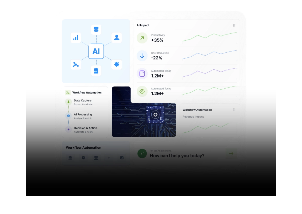 Enterprise AI